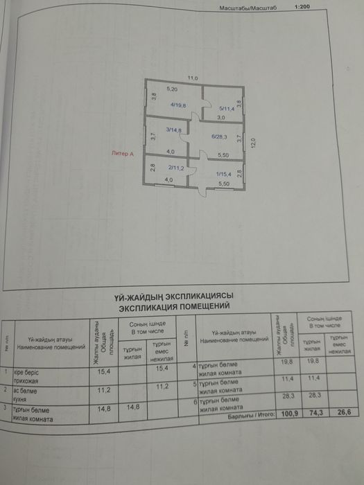 Продам дом 20 соток
