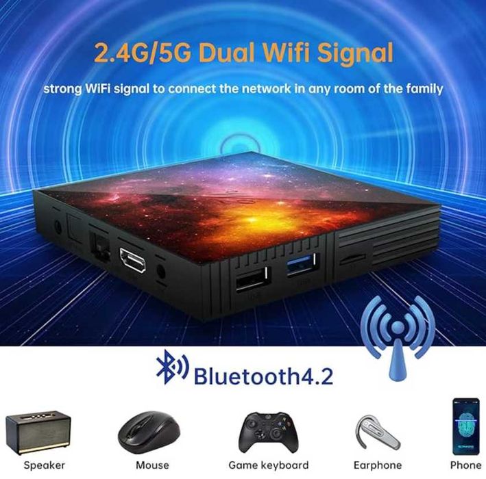 Android TV Box W2 4GB RAM 128GB ROM Android 12