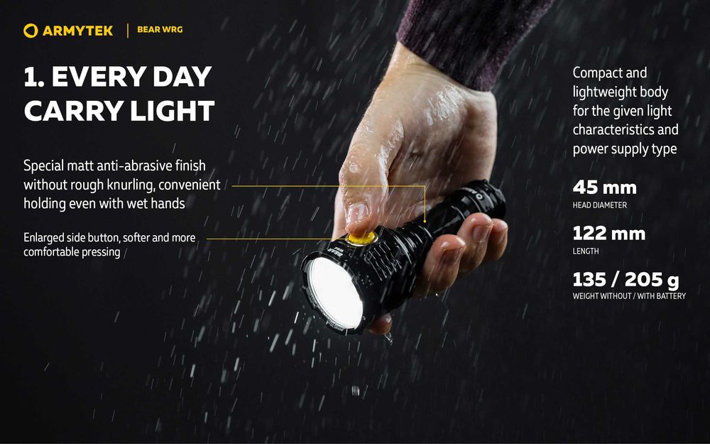 Новинка от Armytek фонарь Bear WRG  с белым, красным и зеленым светом