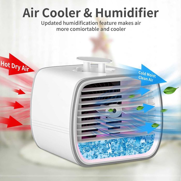 Малък, преносим климатик