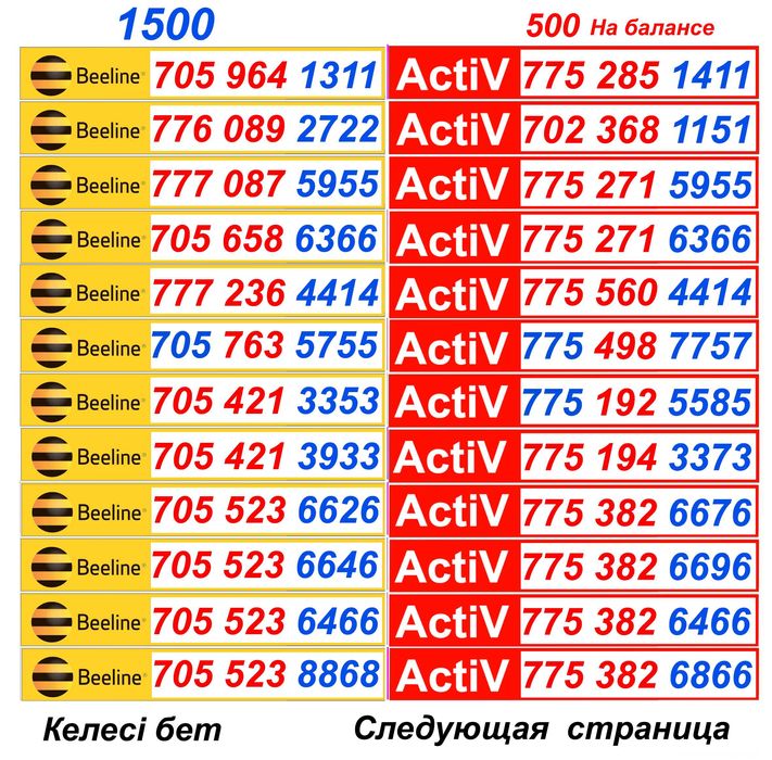 GSM номера. Сим карты Актив, Билайн