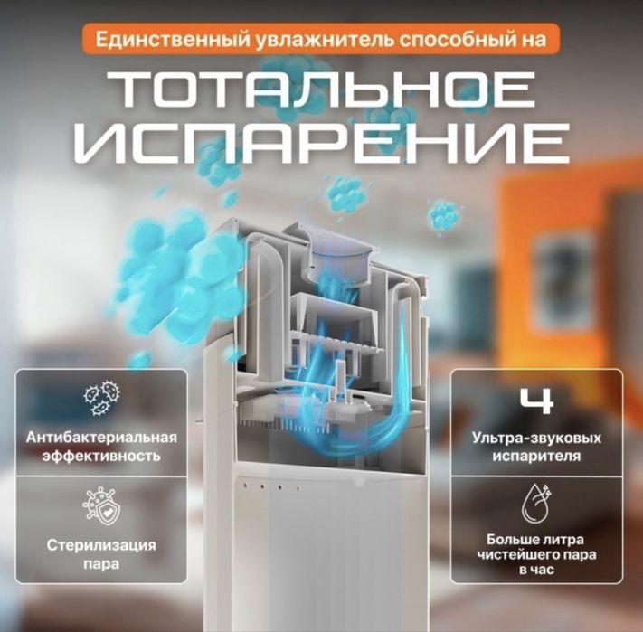 Увлажнитель воздуха Genau