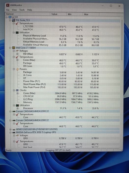 Laptop Gaming Acer Nitro 5 i7-11800H / RTX 3050 Ti / 64GB RAM / 144Hz – Configurație RARĂ, Upgrade MAX