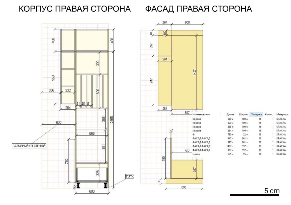 Проектировщик, Технолог, Дизайнер