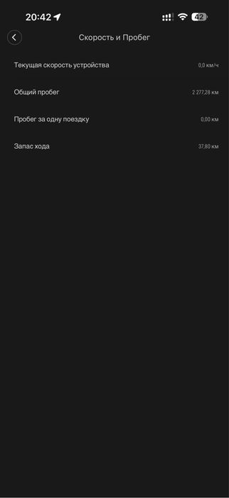 Xiaomi M365 самокат