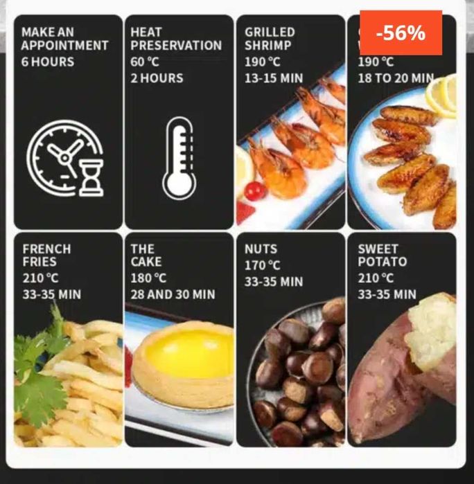 Friteuza Fara Ulei Air Fryer , Display Digital,