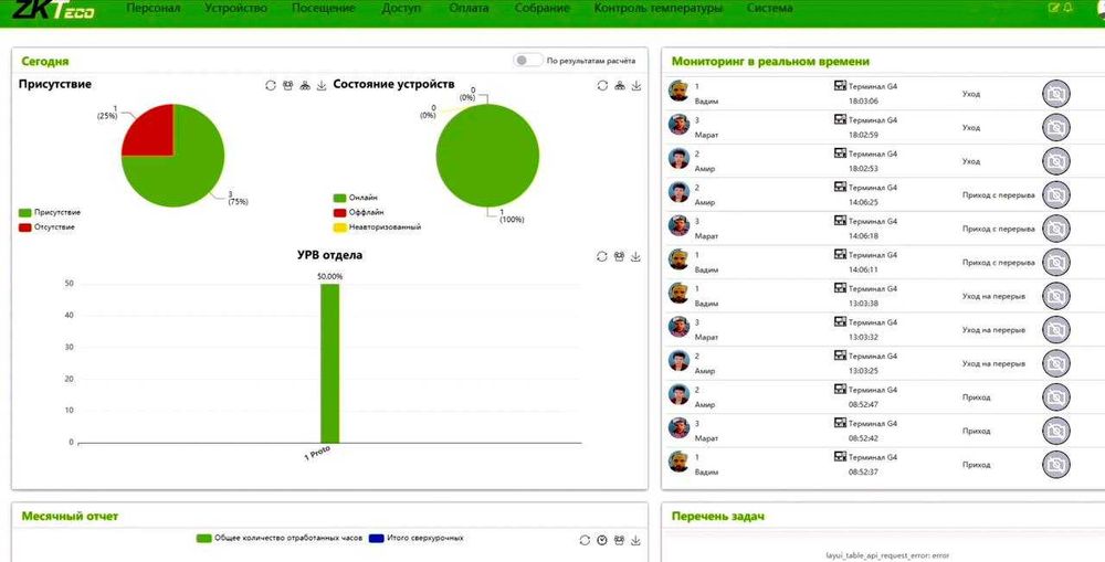 Система для учета прихода/ухода сотрудников, отсутствий, опозданий
