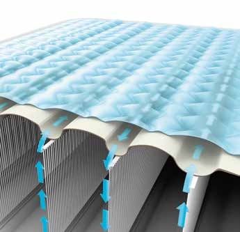 Надуваем матрак с облегалка Intex – за всекидневна употреба или гости