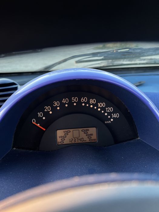 Smart    ForTwo
