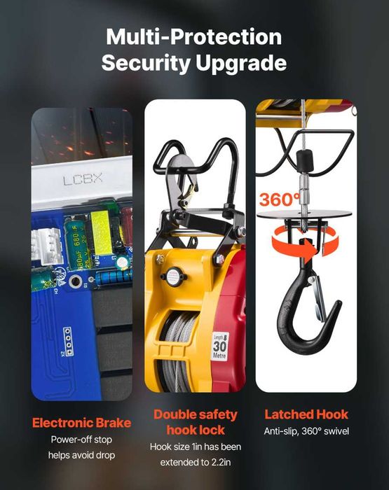 Troliu electric 2-în-1 telecomandă cu fir și wireless 300 kg 30 m