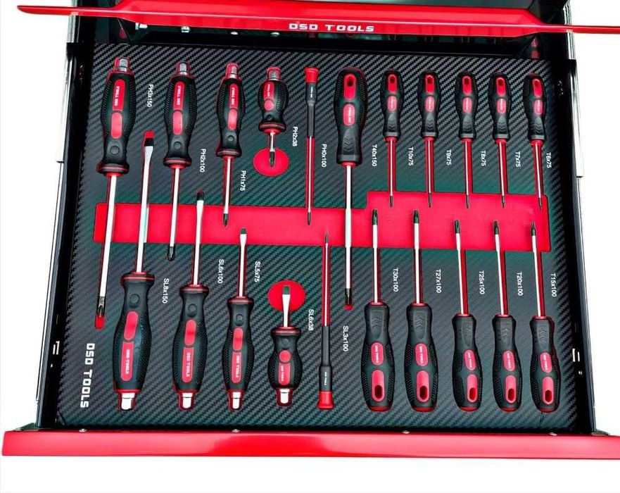 Dulap Metalic Echipat cu Truse de Scule