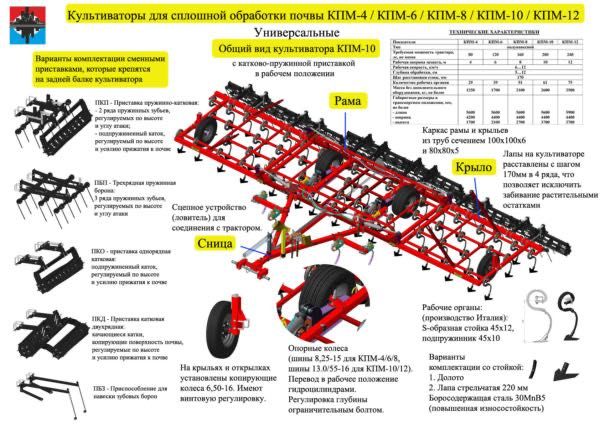 Культиватор КПМ-12П (КПМ-10П, КПМ-8П, КПМ-6П, КПМ-4П)