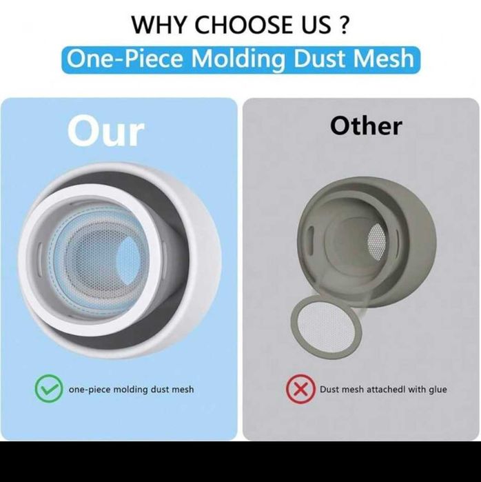 Тапички/Накрайници за AirPods Pro 1st & 2nd Gen - 4 Размера (XS/S/M/L)