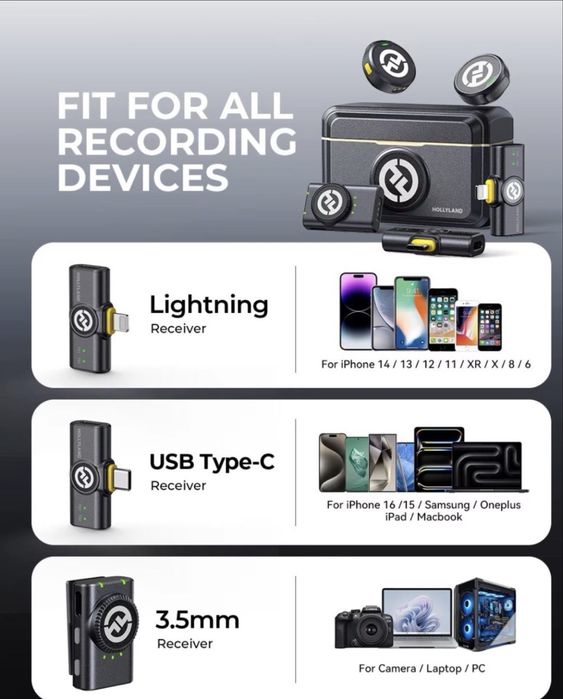 Новый. Hollyland Lark M2 combo lighting+typce universal