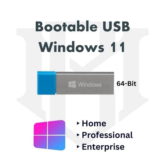 Stick Bootabil Windows 11 , 10 , 7 Licentiate