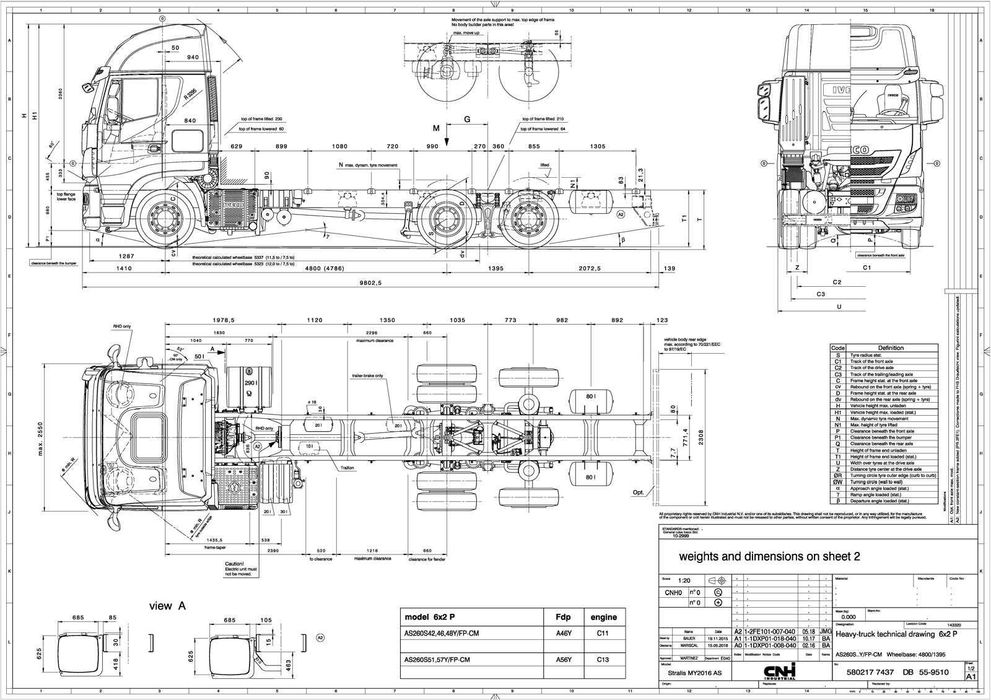 Шаси за БДФни конструкции с размери 80/77/770