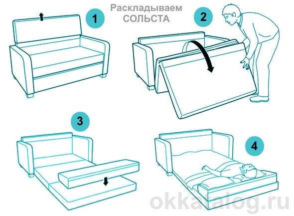 Диван Икея раскладушка