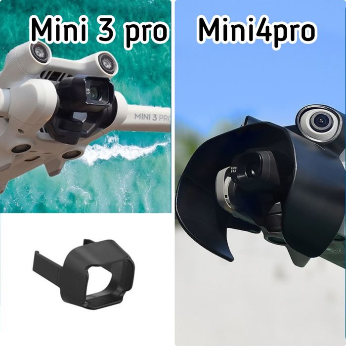 Бленда на  DJI дроны