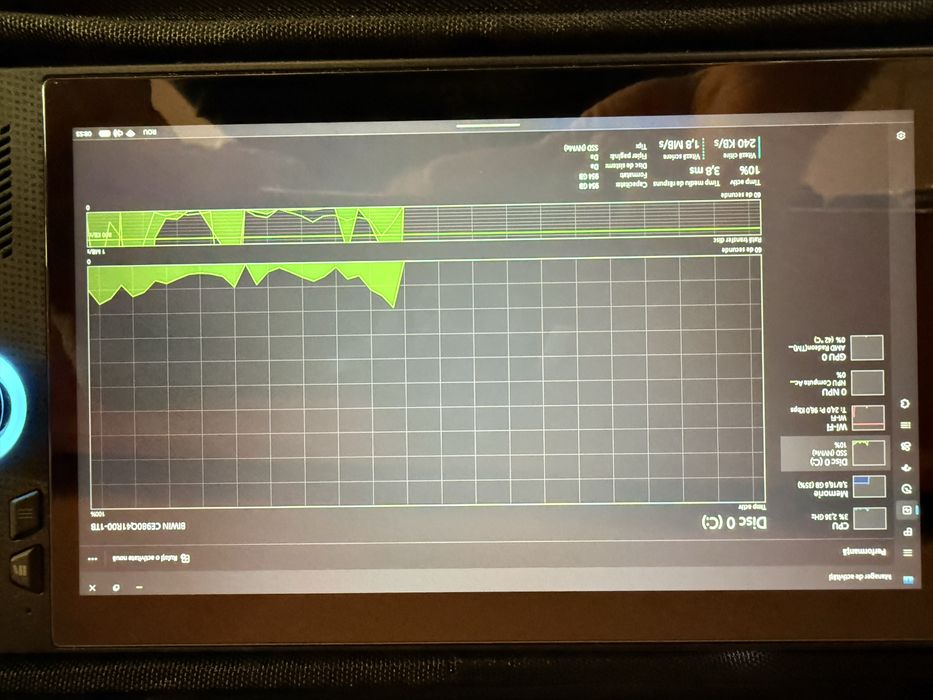 Schimb cu laptop rog xbox ally x
