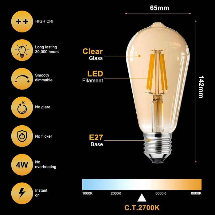 Топ цена! EYLM Vintage Edison LED крушки ST64 E27 4W 3 броя димируеми