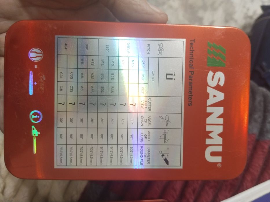 Цепи для электро и бензопилы