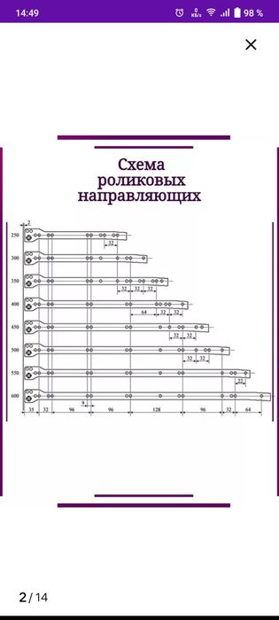 Направляющие на мебель