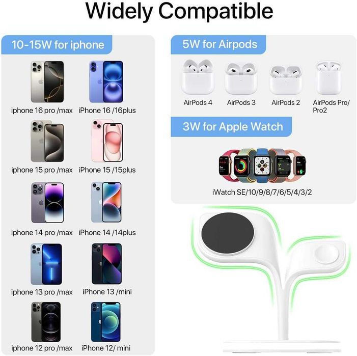 Безжична ,индукционна  докинг станция за множество устройства EXW