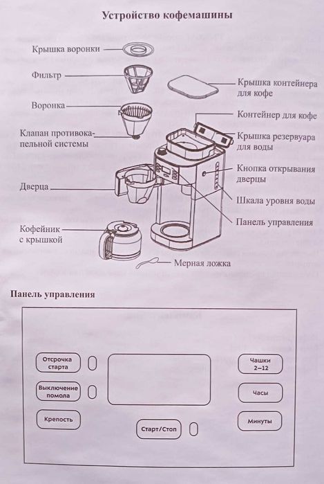 Кофемашина автоматическая
