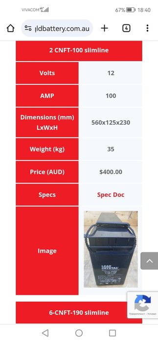 Тягов гелов акумулатор за соларни, лодка каравана 12Volt 100ah