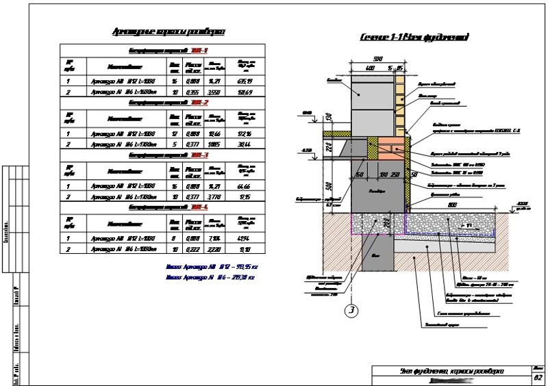 Uy loyiha chizib beramiz , проект загородного дома