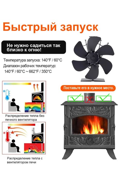 Мини-каминный вентилятор