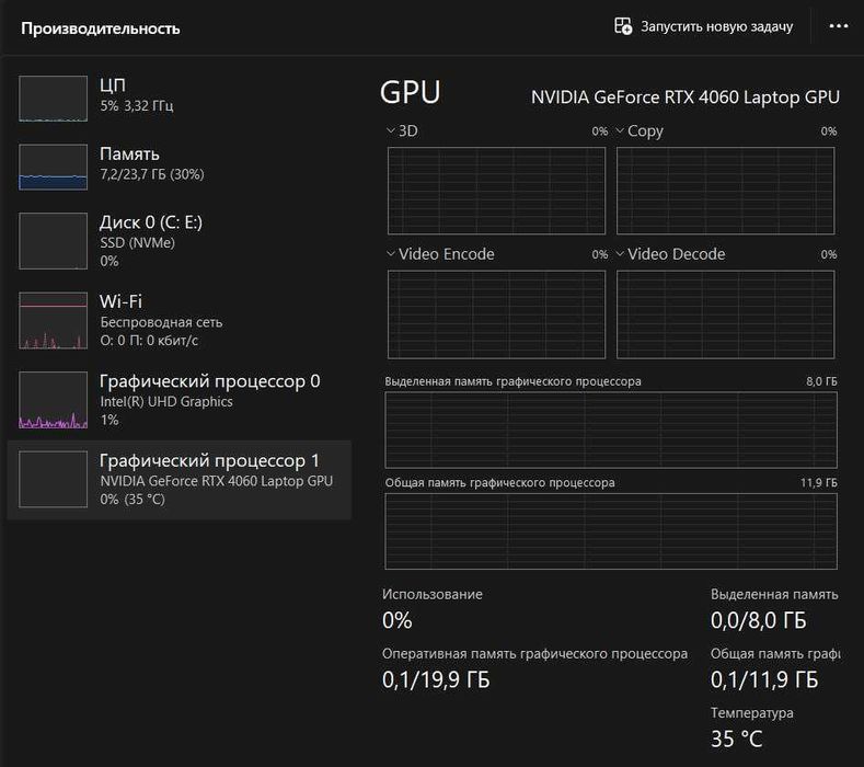 Core i7 13th Gen / RTX 4060 / 24GB RAM / 1TB SSD – Gaming Noutbuk