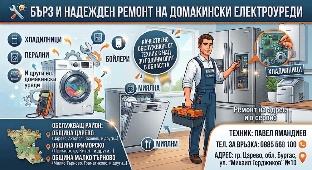 Ремонт на ел. домакински уреди - хладилници, перални, миялни и др. - общ.Царево, общ.Приморско