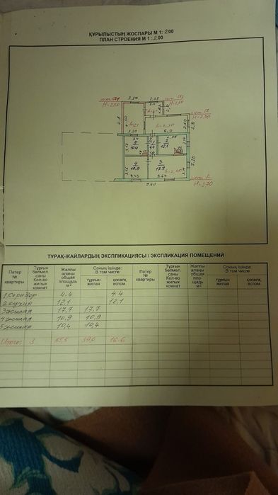 Продам дом 4х комнаты