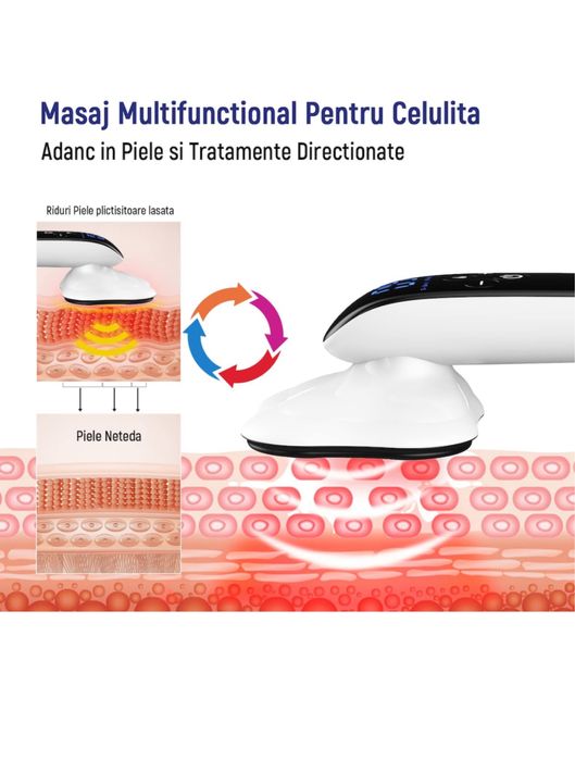 Aparat pentru masaj anticelulitic si slabit fara fir, Remodelare