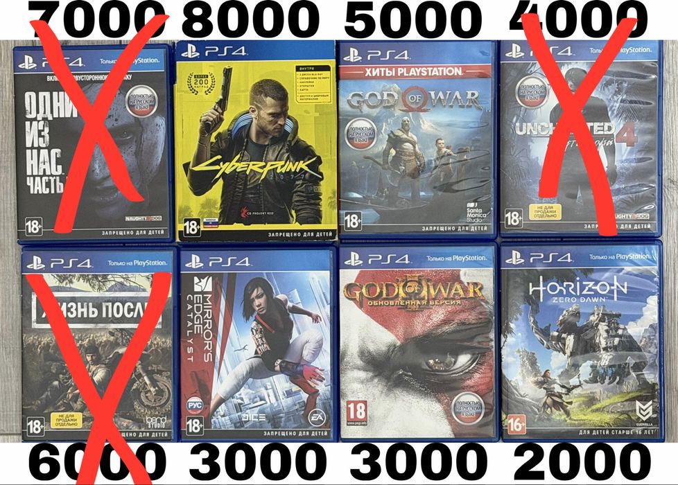 Игры на пс4-пс5 ps4-ps5