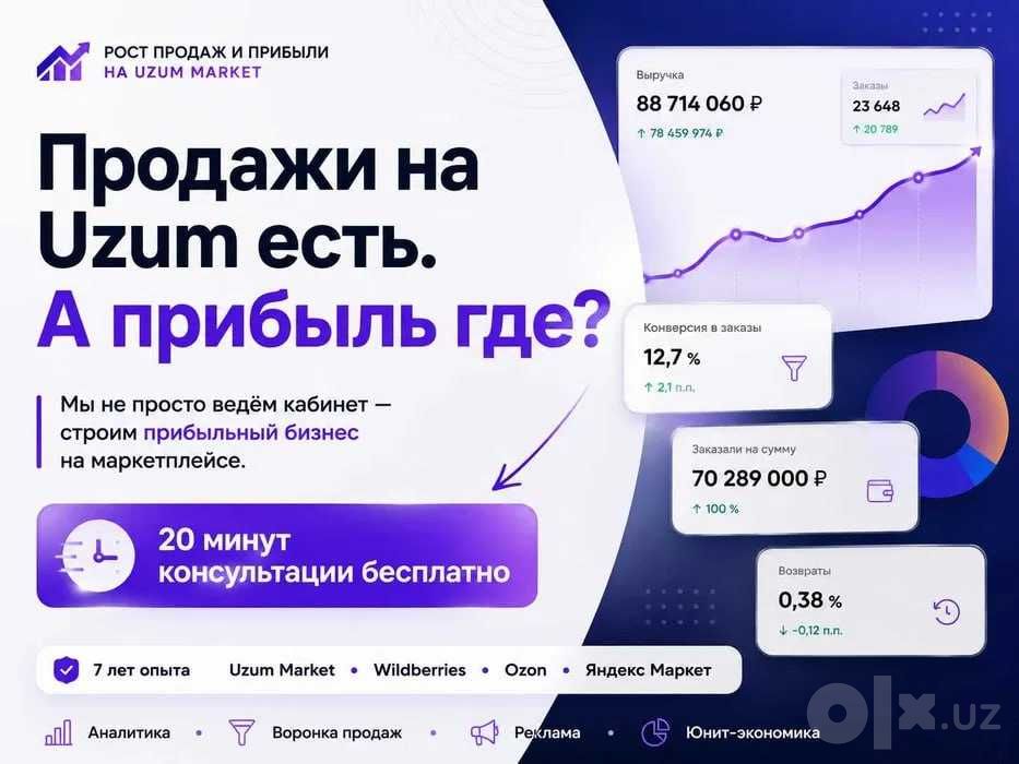Увеличение продаж на Uzum Market