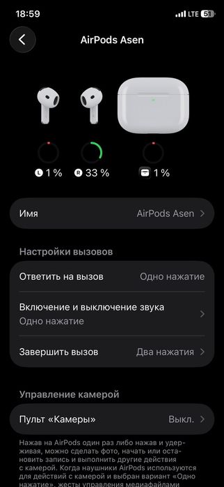 AirPods 4 — оригинал, отличное состояние