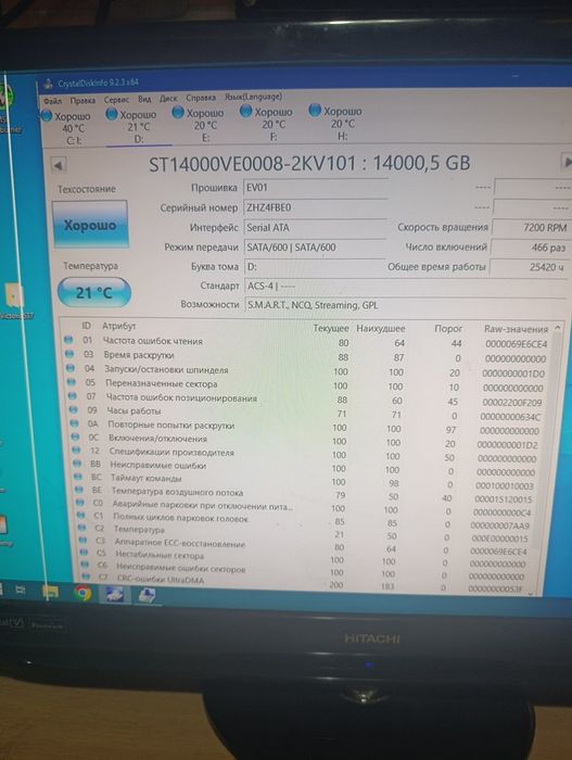 Жёсткий диск 14тб
