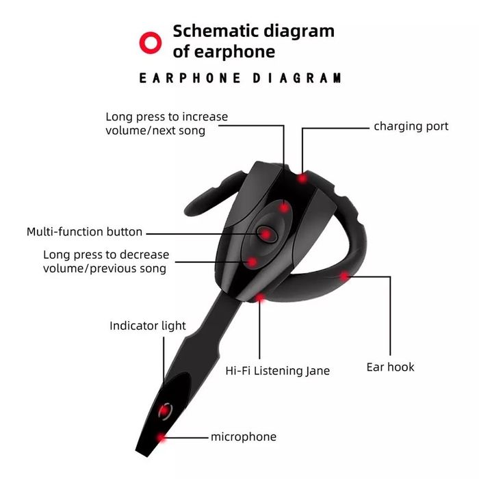 Без проводные наушники