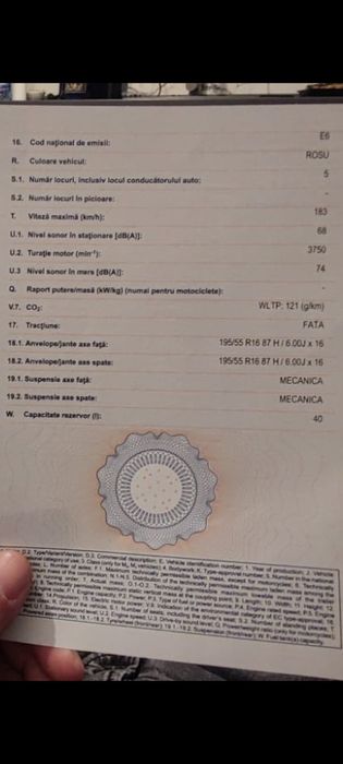 Anvelope vara Michelin Primacy 4 195/55/16/ 2024