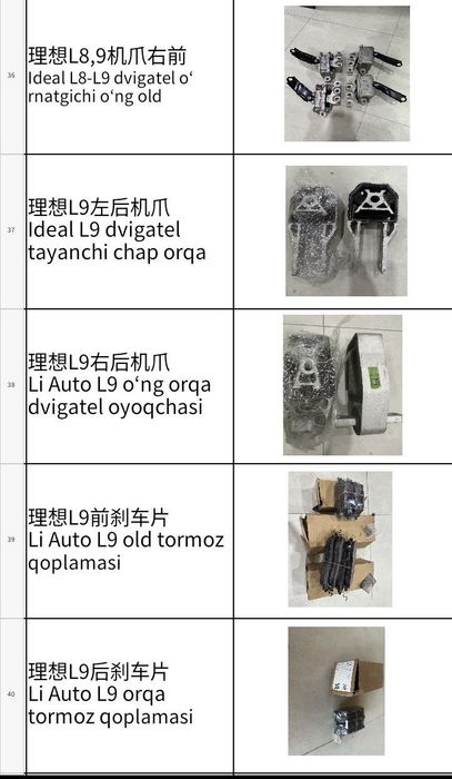 Lixiang L7 L9 ehtiyot qismlari bizda mavjud birinchi qoʻl optom narxda