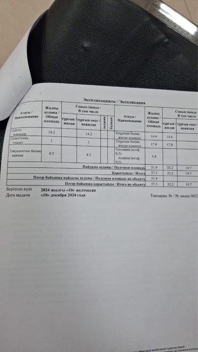 1 мкр 11 домда 2 болмелы патер