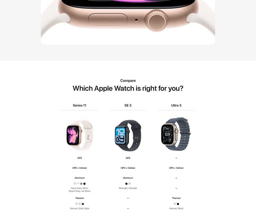 Apple Watch 11 GPS 42mm! Новые запечатанные! Доставка Бесплатно!