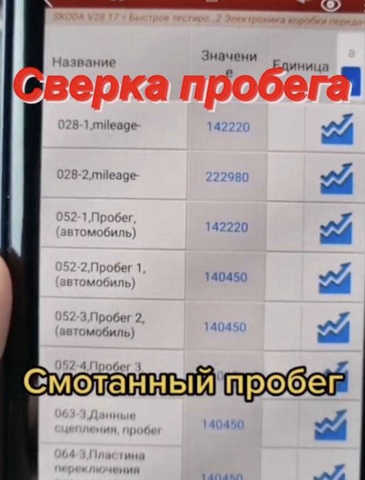 Автоподбор подбор авто