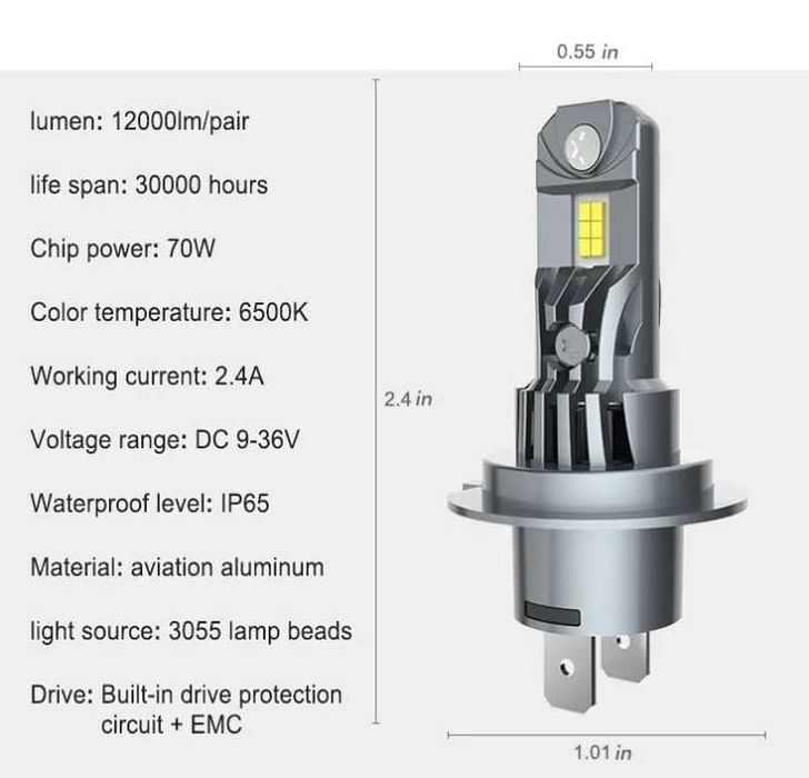 Диодни крушки H7 200W с вграден вентилатор