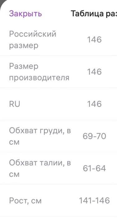 Пальто зимнее для девочки