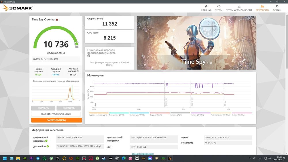 Видеокарта RTX 4060