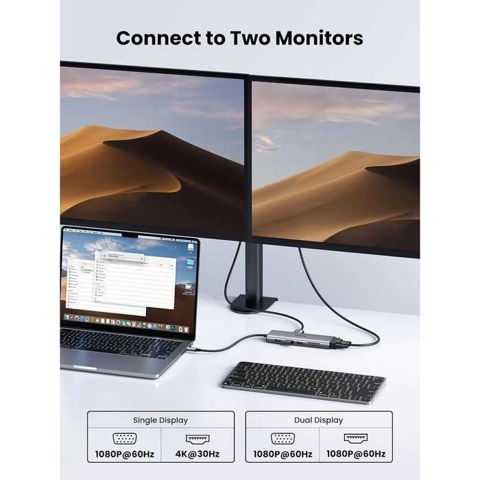 UGREEN 10-in-1 USB-C Hub — универсальная док-станция для ноутбуков