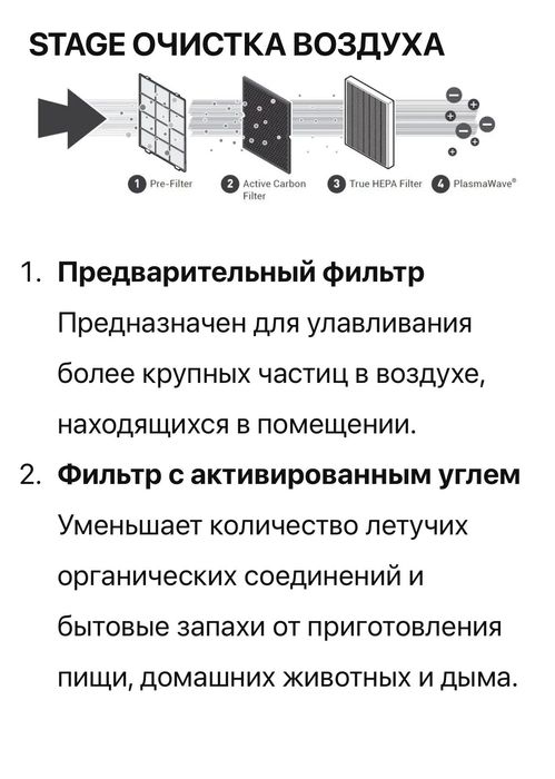 Очиститель воздуха WINIX Korea